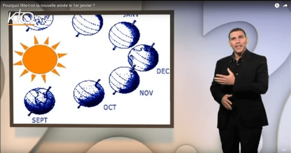 Pourquoi fête-t-on la nouvelle année le 1er janvier ?